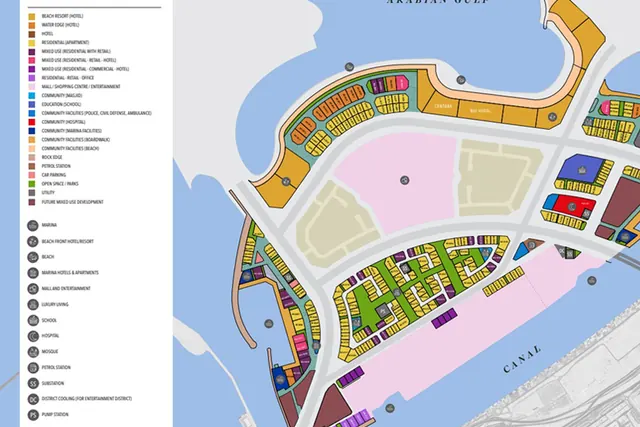 Mixed used (residential with retail)