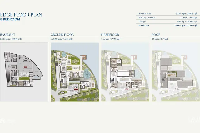 Edge estates, 8 спален